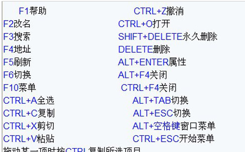 快捷键